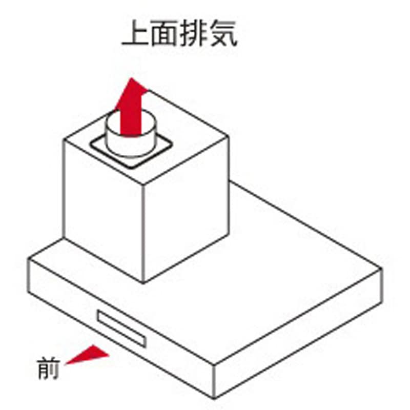 rrrrrr　送料分 Red-18L(JIS) LLC (クーラント・不凍液) JIS規格品 モノタロウ