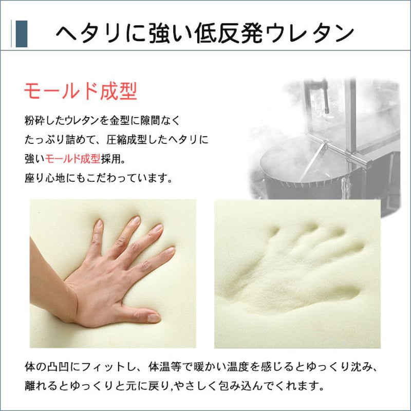 SH-07-JUSQ-GY しっとり沈むカバーリング低反発クッション 洗濯