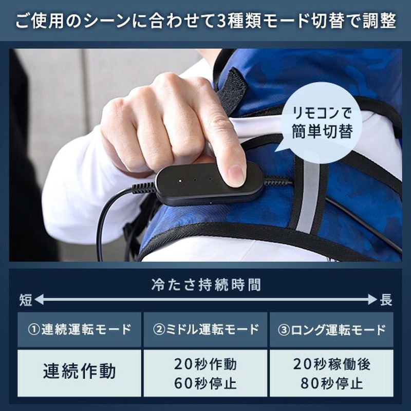 DC-Y1(BK/CAMO) 水冷服 プレミアム仕様 ダイレクトクール DIRECT