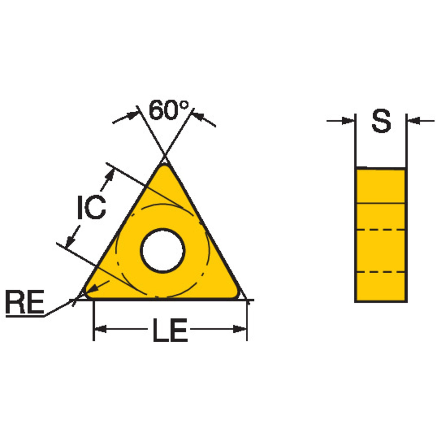 サンドビック TNMG 16 04 08-MR（4415）  T−Max P 旋削用ネガチップ 112 4415 TNMG160408MR4415 新品・7営業日以内発送サンドビック TNMG 16 04 08-MR（4415） 10