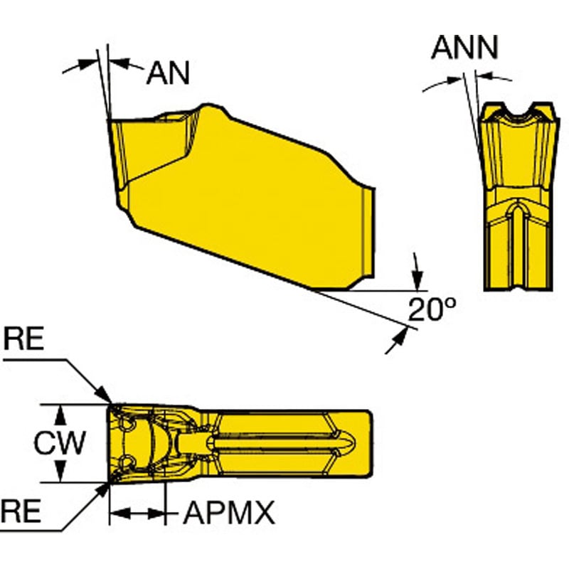 サンドビック SANDVIK 旋削加工用チップ(320) コロカット1・2