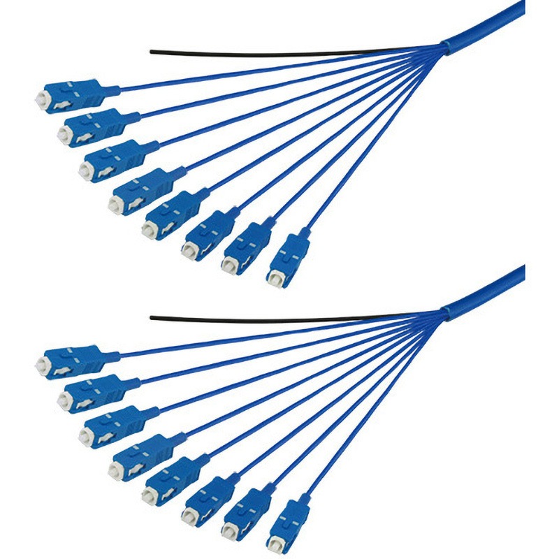 DFC-QGSCSC-RMT81(15M) CC-Link IE コントローラネットワーク