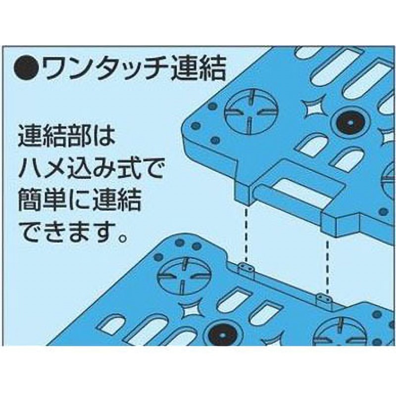 ※法人専用品※サカエ サカエメッシュキャリー(4輪自在タイプ) SCR-M400EWX 法人専用品\u203bサカエ サカエメッシュキャリー(4輪自在タイプ) SCR-M450EWX