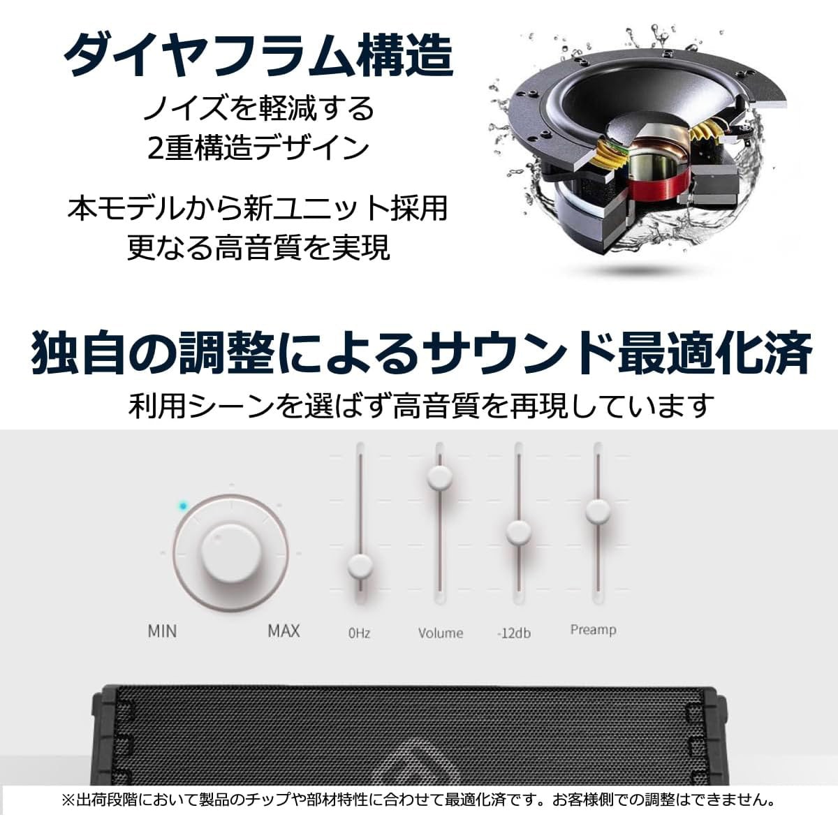 FSBTS208HW2 IPX7防水Bluetoothスピーカー 40s ネイビーブルー色 FSBTS208HW2 IPX7防水Bluetoothスピーカー 40s ネイビーブルー色