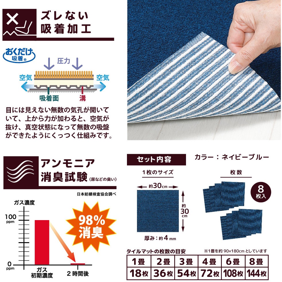 KV-71 撥水タイルマット サンコー 1袋(8枚) KV-71 - 【通販モノタロウ】