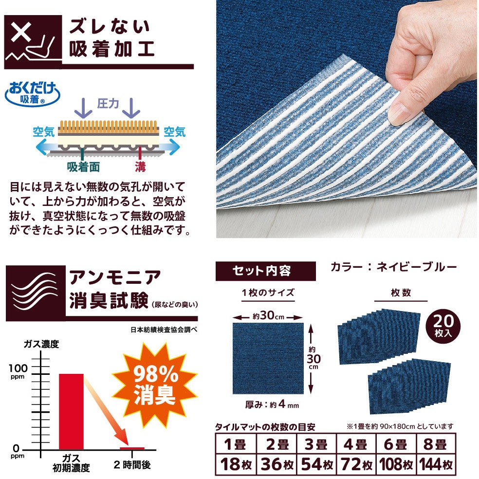 KV-73 ペット用撥水タイルマット同色20枚入 1袋(20枚) サンコー[日用品