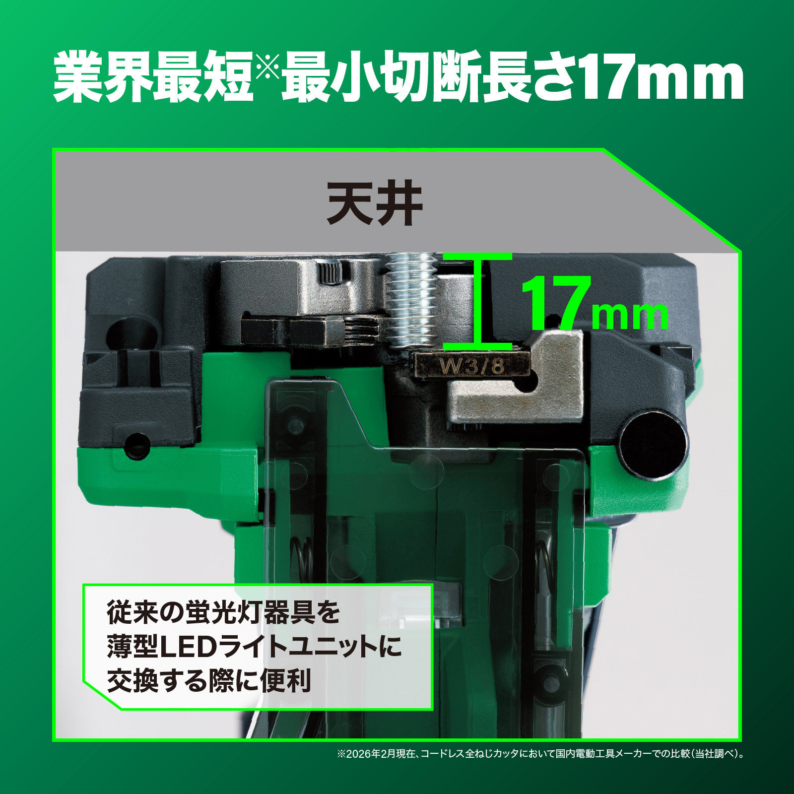 CL12DA LS 10.8V 充電式 全ねじカッタ 1台 HiKOKI(ハイコーキ) 【通販