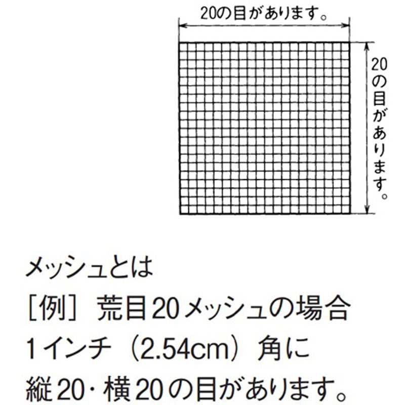 木枠　ふるい　ステンレス網　10寸　10メッシュ 通し 尺×三寸 ステン網 10目 径29cm×9cm ふるい 篩 けん
