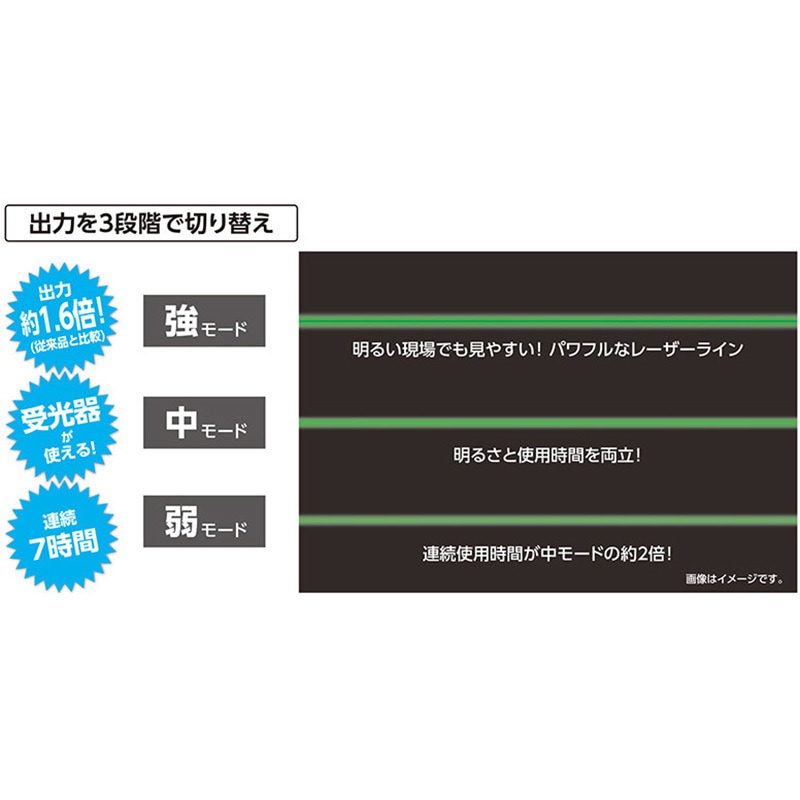 コウタ様確認用 70841(校正証明:一般) レーザーロボ LEXIA グリーン21 1セット