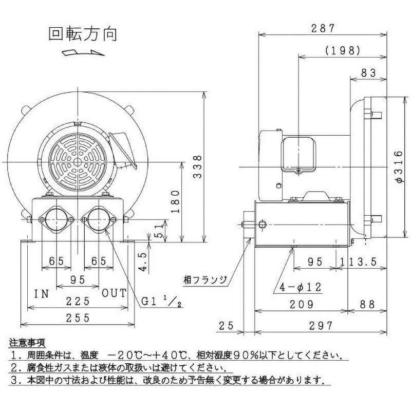 ボルテックスブロワ(Eシリーズ) 三相品 風量タイプ