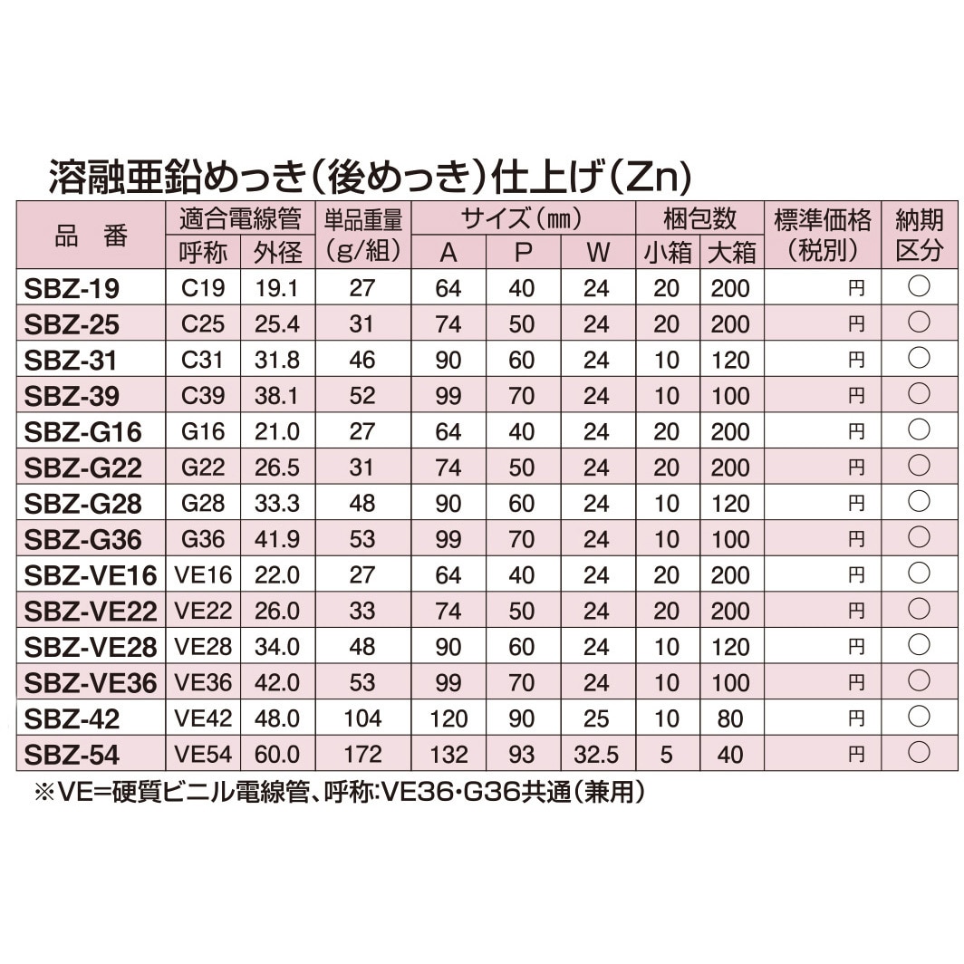 SBZ-G16 サドルベース 溶融亜鉛めっき仕上(Zn) SBZサドルベース 1箱(20個) 南電機 【通販モノタロウ】