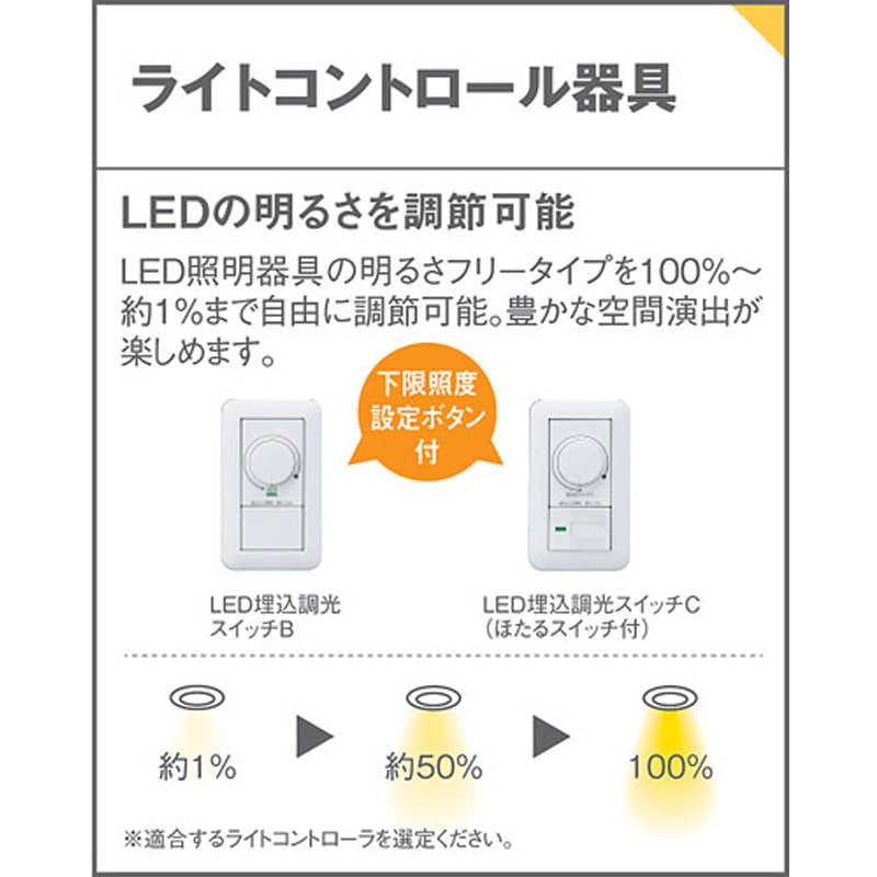 LLD5010LCC1 LEDフラットランプ Φ70 集光タイプ Panasonic