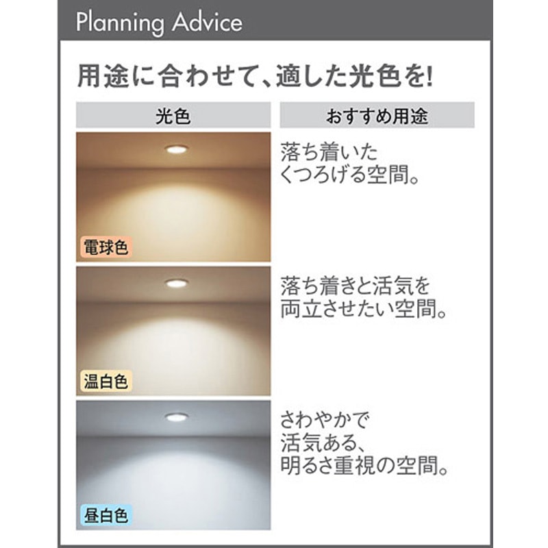 LLD5020VCC1 LEDフラットランプ Φ70 集光タイプ Panasonic