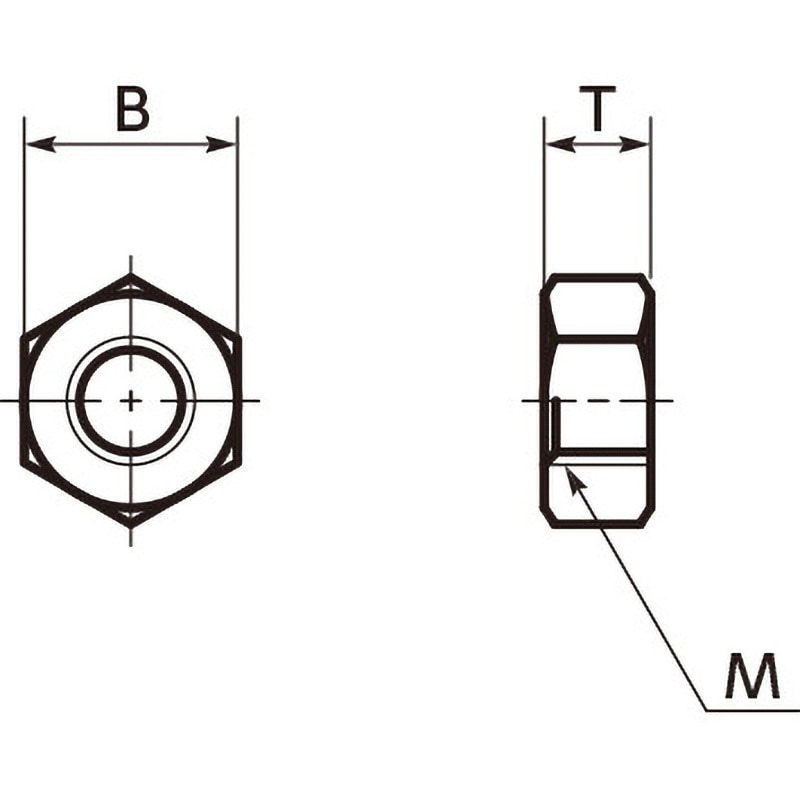 SHNS-M1.6 六角ナット(微細ねじ用) 1袋(20個) NBK(鍋屋