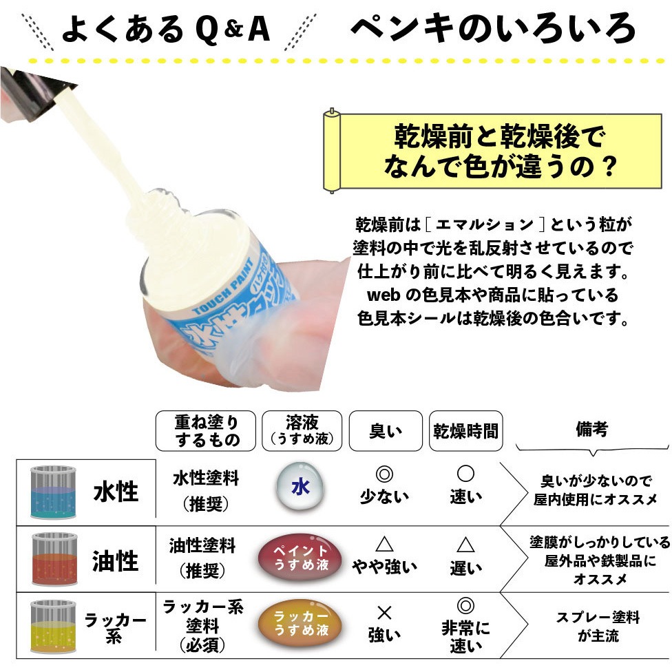 00697670240000 新)水性タッチ(つやあり) カンペハピオ ミルキー
