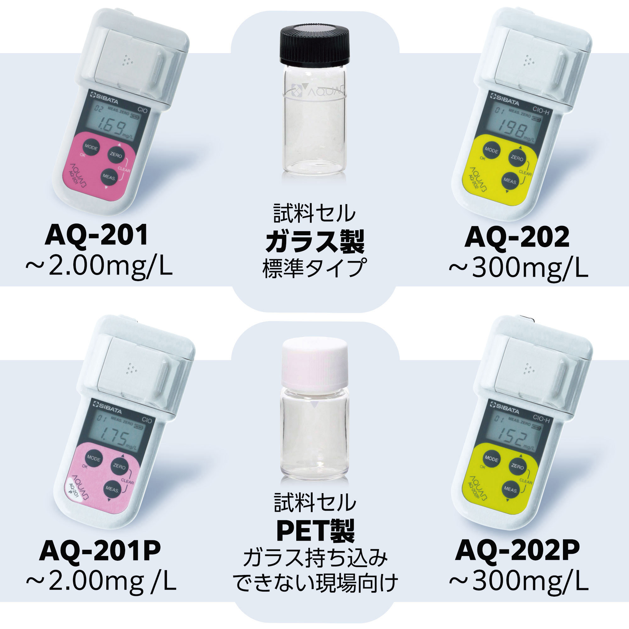 080560-2013 ハンディ水質計アクアブ SIBATA(柴田科学) 測定範囲0～2mg