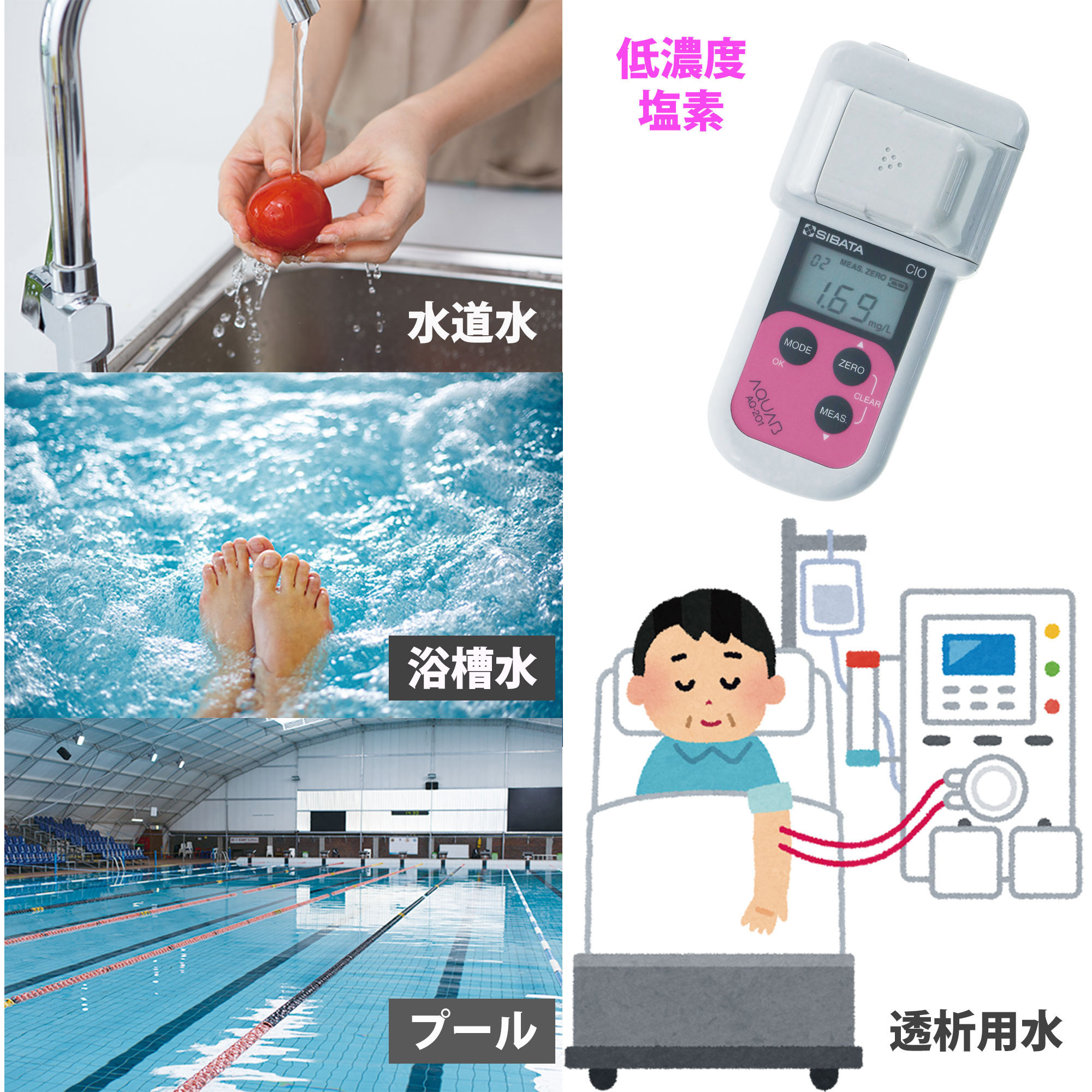080560-2013 ハンディ水質計アクアブ SIBATA(柴田科学) 測定範囲0～2mg