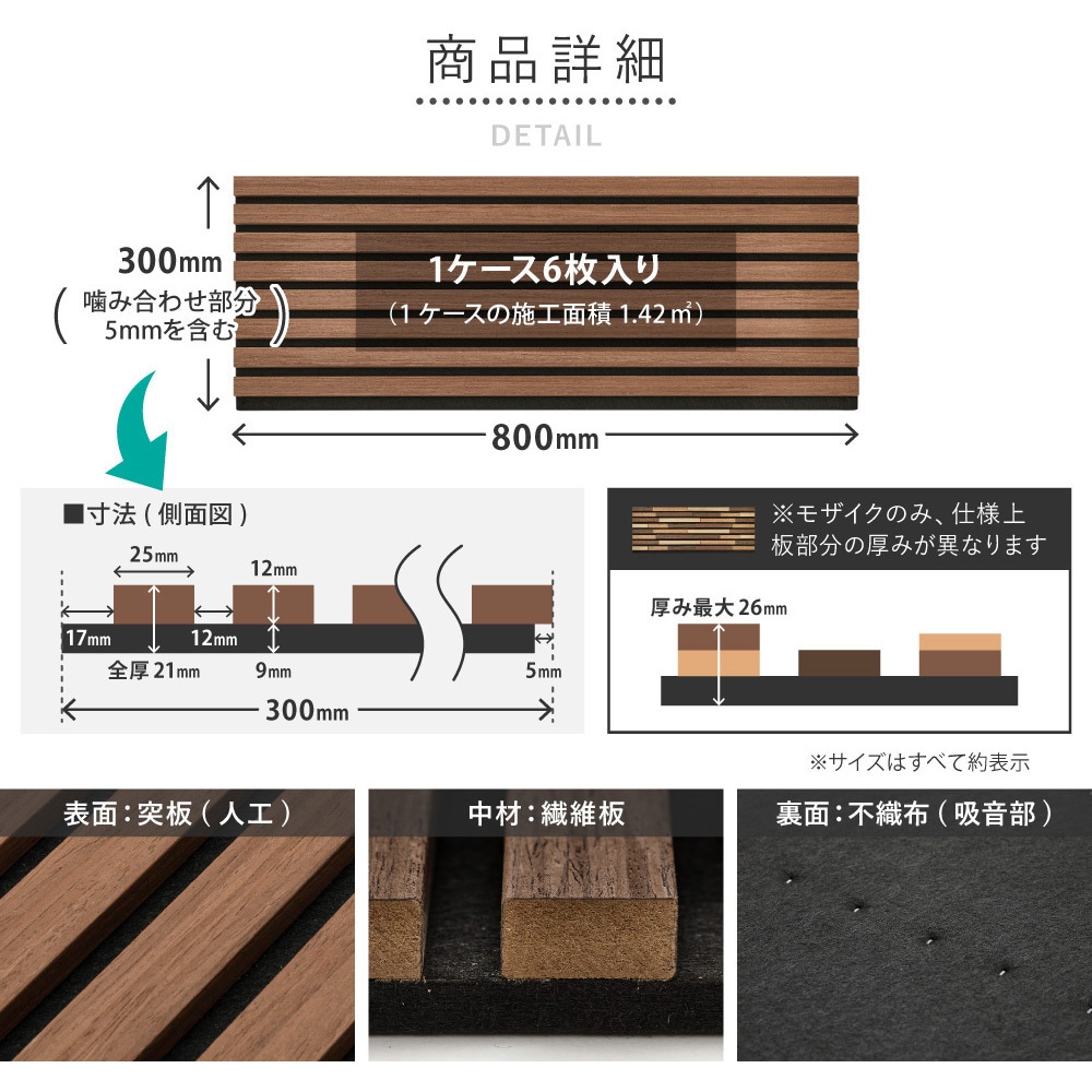 防音板、吸音パネル 270611000 吸音パネル 6枚組 萩原 厚さ21mm 1個 【通販モノタロウ】