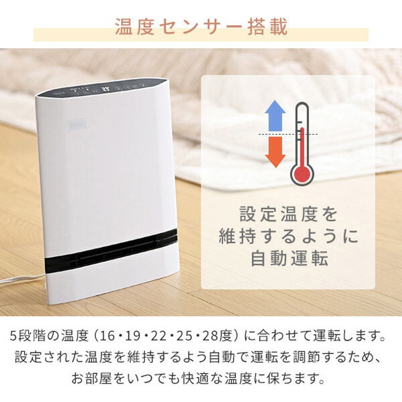 DSF-SP12 ヒーター パネルセラミックヒーター 温度センサー 人感