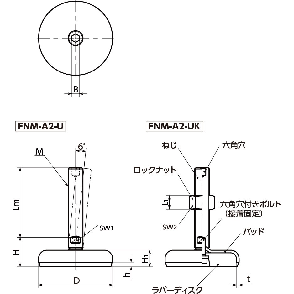FNM-100-M20-75-A2-U レベリングアジャスタ(おねじ) - 六角穴つき