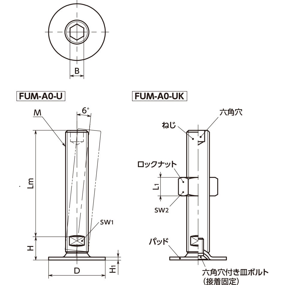 FUM-80-M16-100-A0-UK レベリングアジャスタ(おねじ) - 六角穴