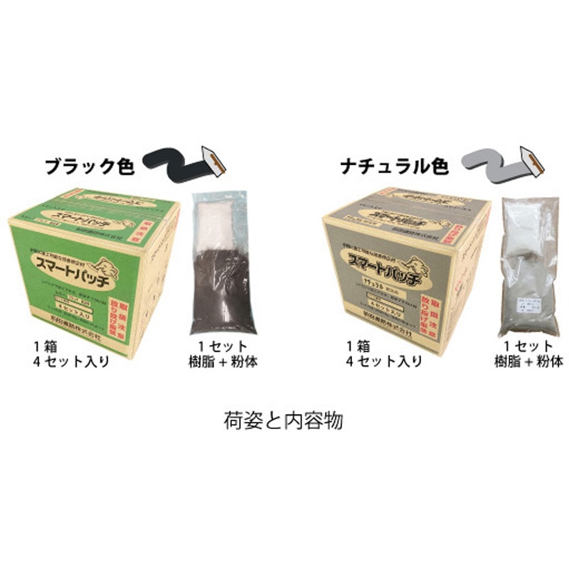 スマートパッチ 1箱(4.8kg×4セット) 前田道路 【通販モノタロウ】