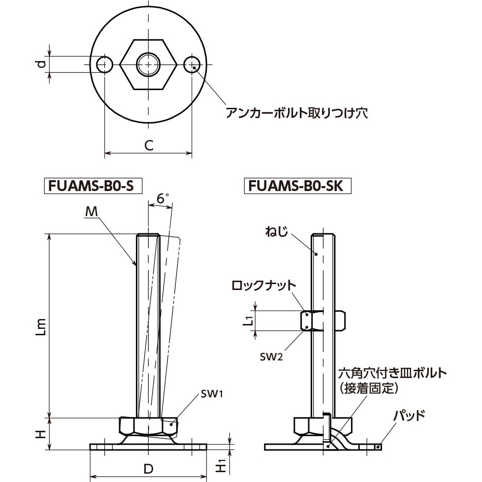14mm イニシャルアジャスター プリロードアジャスター 3pin 黒 2