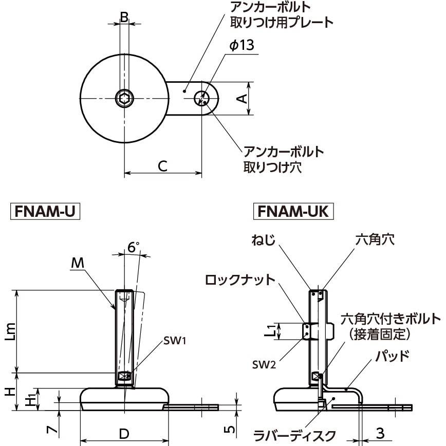 Fnam 100 M 0 A1 U レベリングアジャスタ おねじ アンカー固定タイプ 六角穴つき 1個 鍋屋バイテック Nbk 通販サイトmonotaro Fnam 100 M 0 A1 U レベリングアジャスタ おねじ アンカー固定タイプ 六角穴つき 1個 鍋屋バイテック Nbk 通販サイトmonotaro