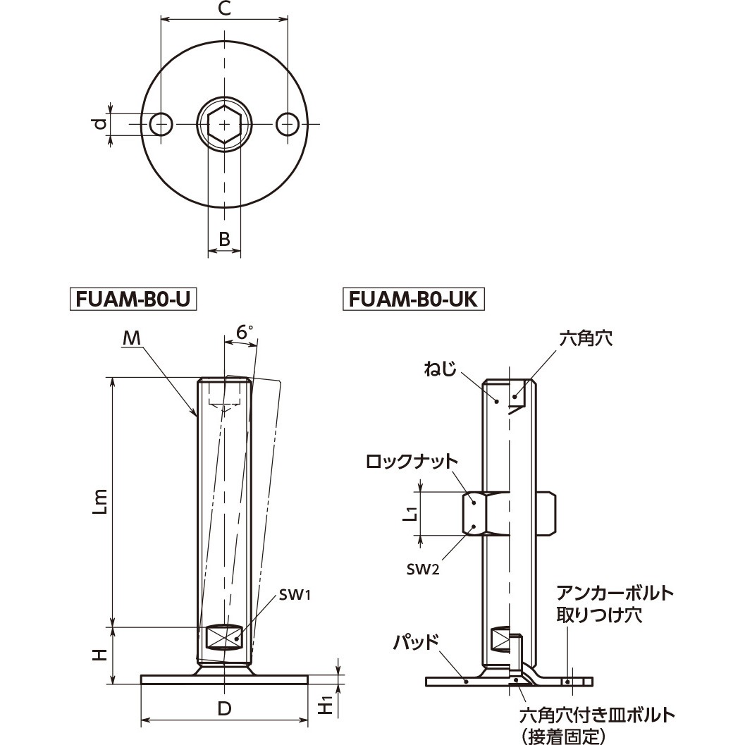 Fuam 80 M 125 B0 Uk レベリングアジャスタ おねじ アンカー固定タイプ 六角穴つき 1個 鍋屋バイテック Nbk 通販サイトmonotaro Fuam 80 M 125 B0 Uk レベリングアジャスタ おねじ アンカー固定タイプ 六角穴つき 1個 鍋屋バイテック Nbk 通販サイトmonotaro