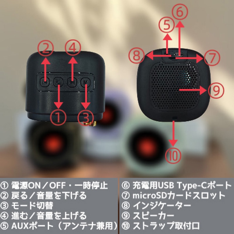 M10-BK レトロFM・BTスピーカー 1台 PASSON 【通販モノタロウ】