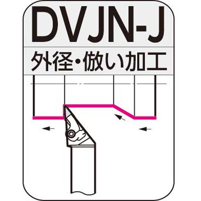 DVJNL2525K16-J SEC-外径バイト ホルダ 1個 住友電工ハードメタル