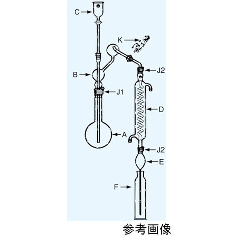 JIS K-0102 シアン蒸留器 セット一式 1個 日本理化学器械(NRK) 【通販モノタロウ】