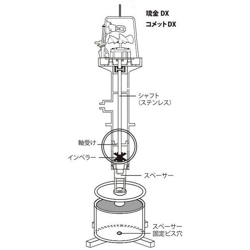 コメットDX ウォータークリーナー 1台 ゼンスイ 【通販モノタロウ】