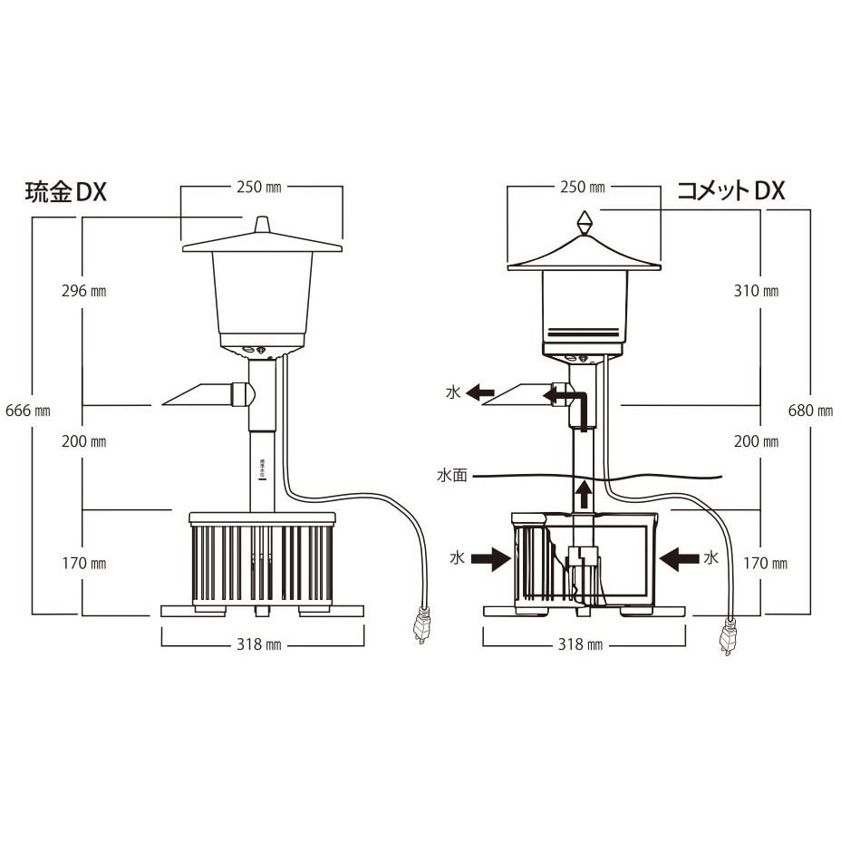 コメットDX ウォータークリーナー 1台 ゼンスイ 【通販モノタロウ】