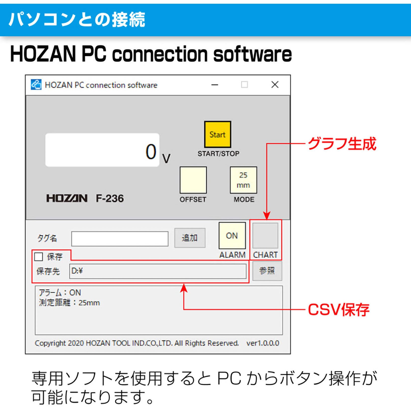 F-236 静電気チェッカー 1台 ホーザン 【通販モノタロウ】