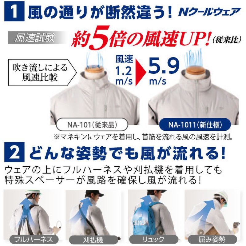 NC-1121 Nクールウェア ベスト NC-1121 (服のみ) 1着 NSP 【通販