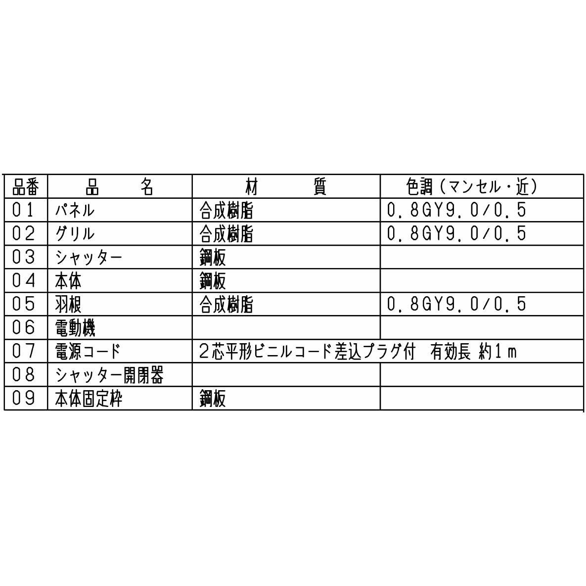 EX-20SC4-S 標準換気扇 学校用 窓枠据付け格子タイプ 電気式シャッター