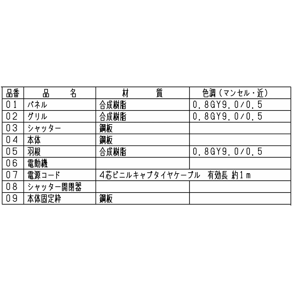EX-25SC4 標準換気扇 学校用 窓枠据付け格子タイプ 電気式シャッター