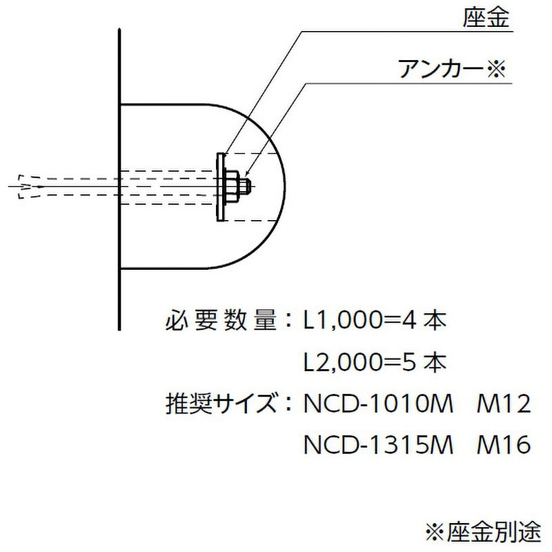 NCD-1010M 衝撃吸収材 カーストッパーNCD-Mタイプ ナカ工業 D型