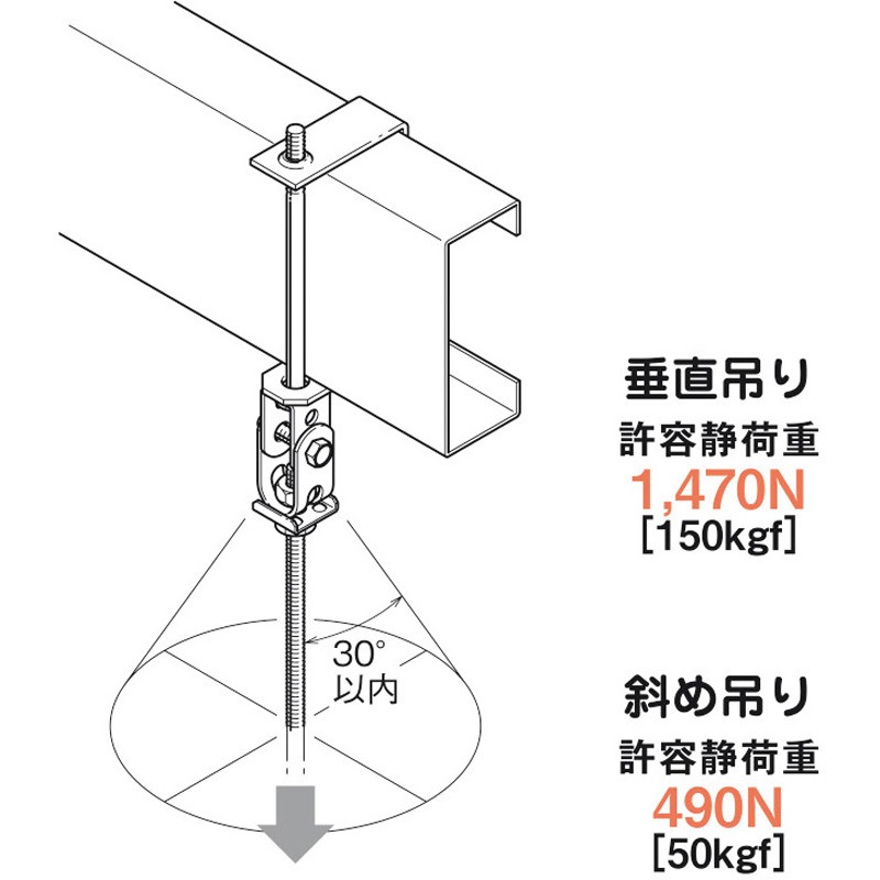 RYF75S リップみぞ形鋼用吊り金具 1個 ネグロス電工 【通販モノタロウ】