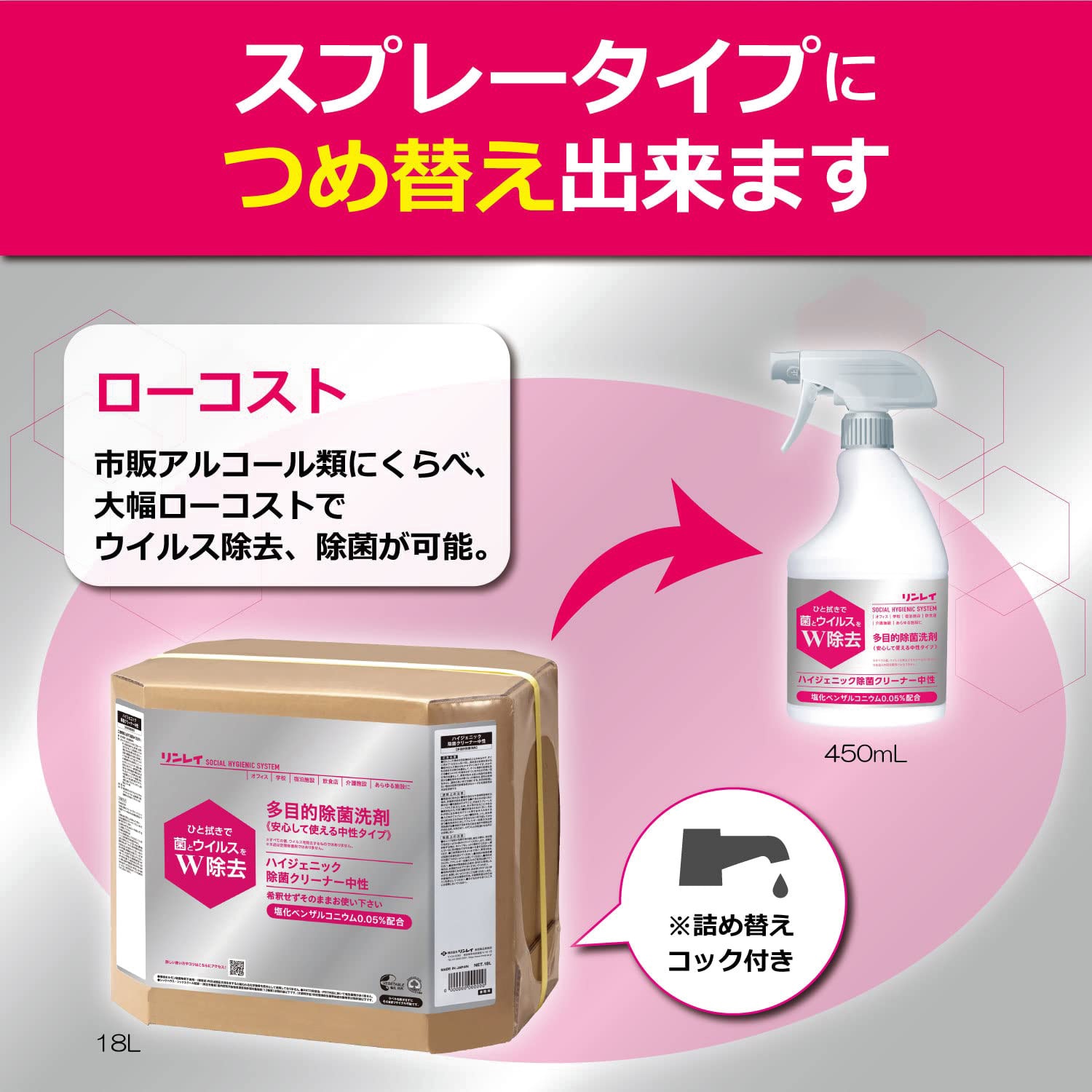 766072 ハイジェニック除菌クリーナー中性 リンレイ 詰め替え 1箱(18L