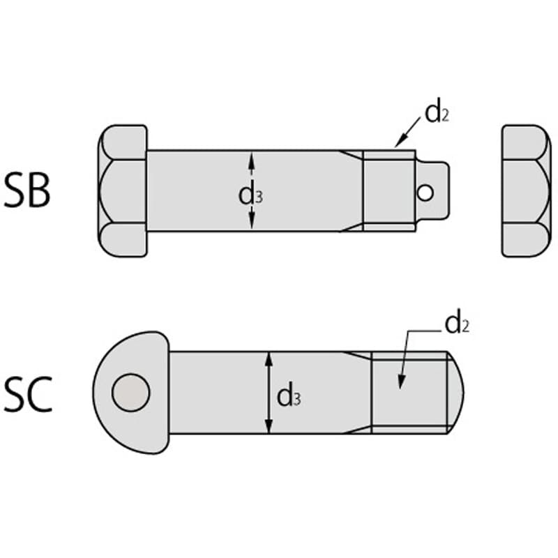 SB-24 JISシャックル M級 黒 SB 大洋製器工業 荷重3.6t 生地 SB-24 - 【通販モノタロウ】