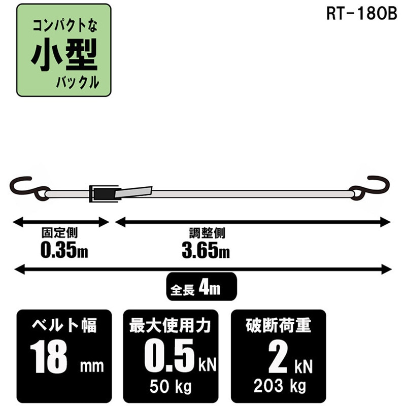 RT-18OB ミニラチェット式ベルト荷締機 SK11 オープンフック