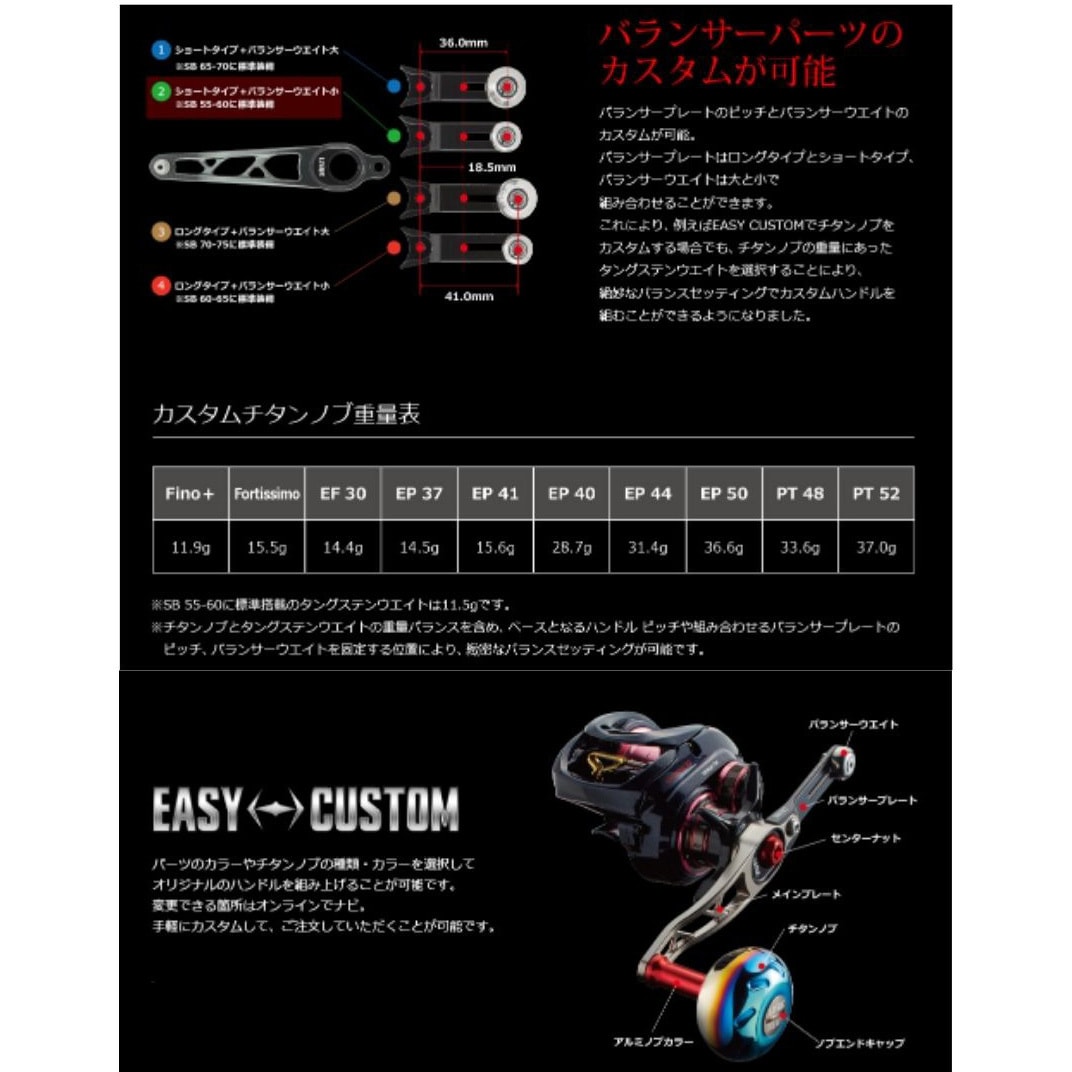 SBA-66P-GMB SB 60-65 1個 LIVRE(リブレ) 【通販モノタロウ】