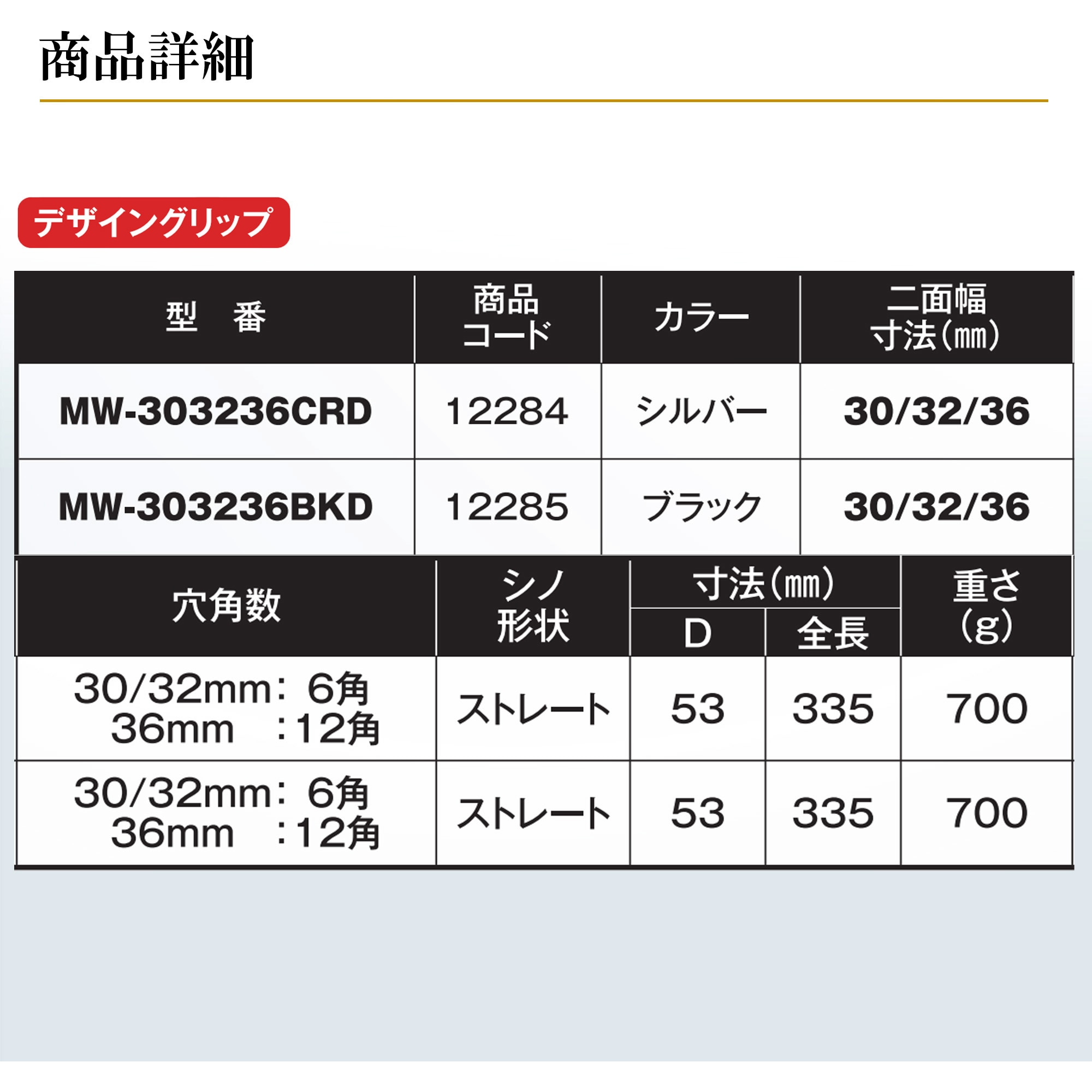 MW-303236BKD 3サイズメガネレンチ36/30×32 ブラック MUST TOOL