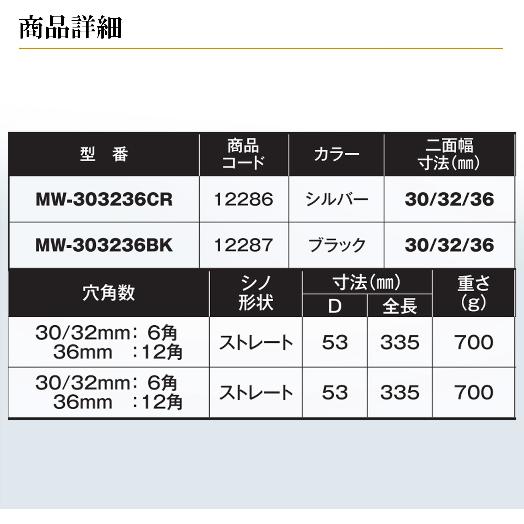 MW-303236CR 3サイズメガネレンチ36/30×32 シルバー MUST TOOL