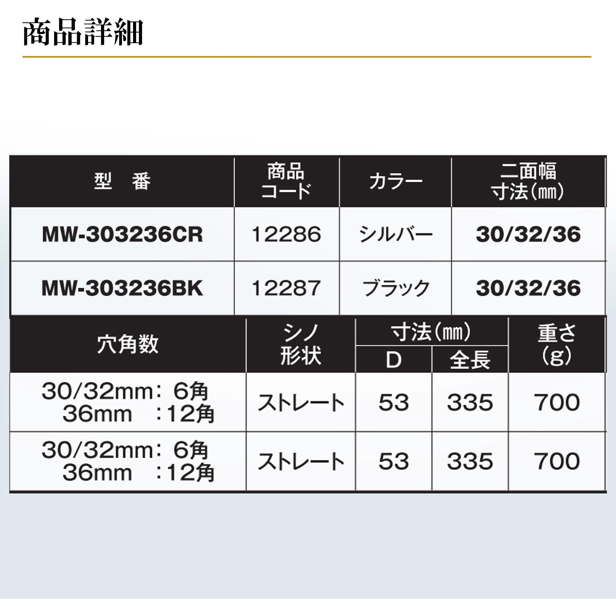 MW-303236BK 3サイズメガネレンチ36/30×32 ブラック MUST TOOL 寸法335