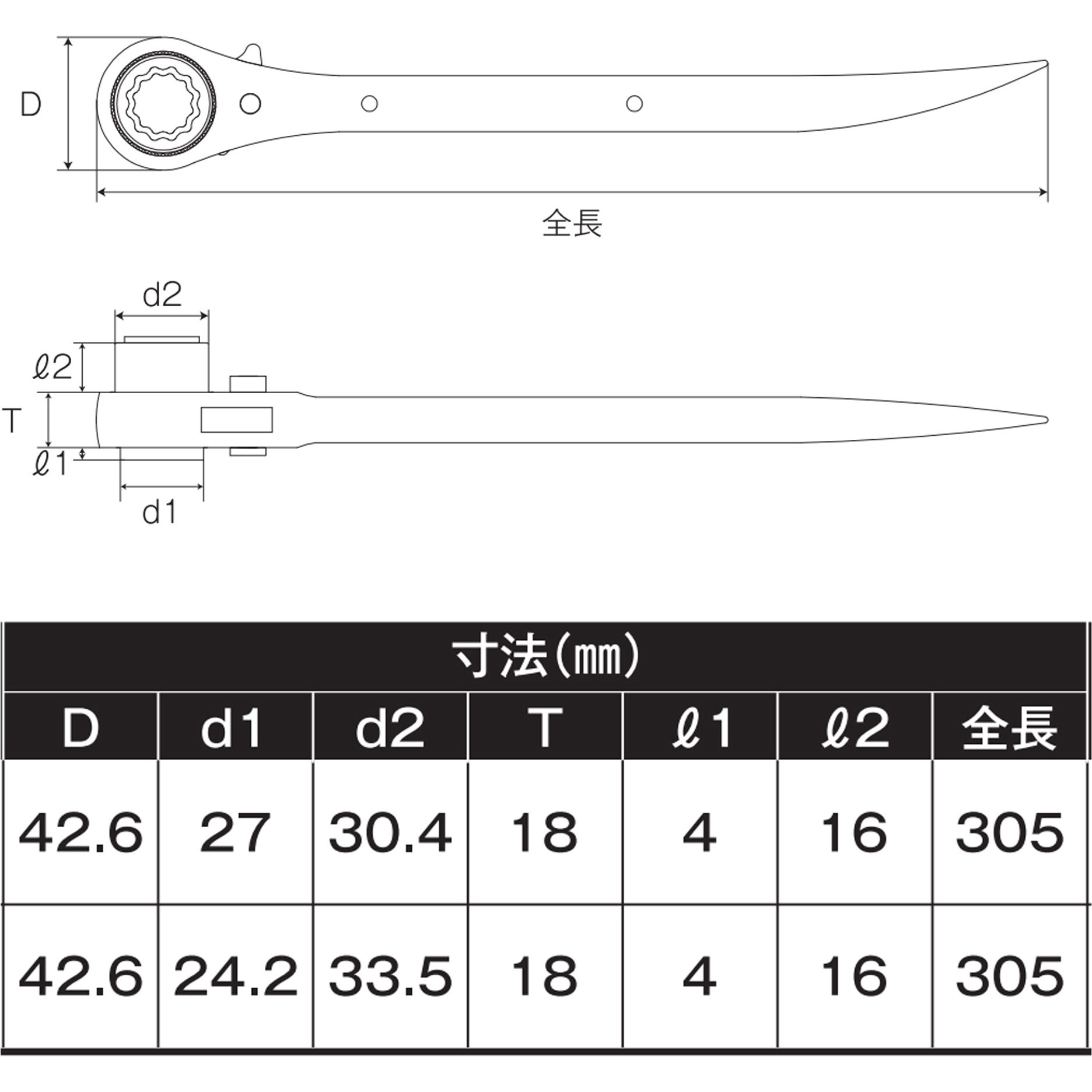 すもっち イチネンミツトモ MUSTTOOL ラチェットレンチ RW-171924C ダブル