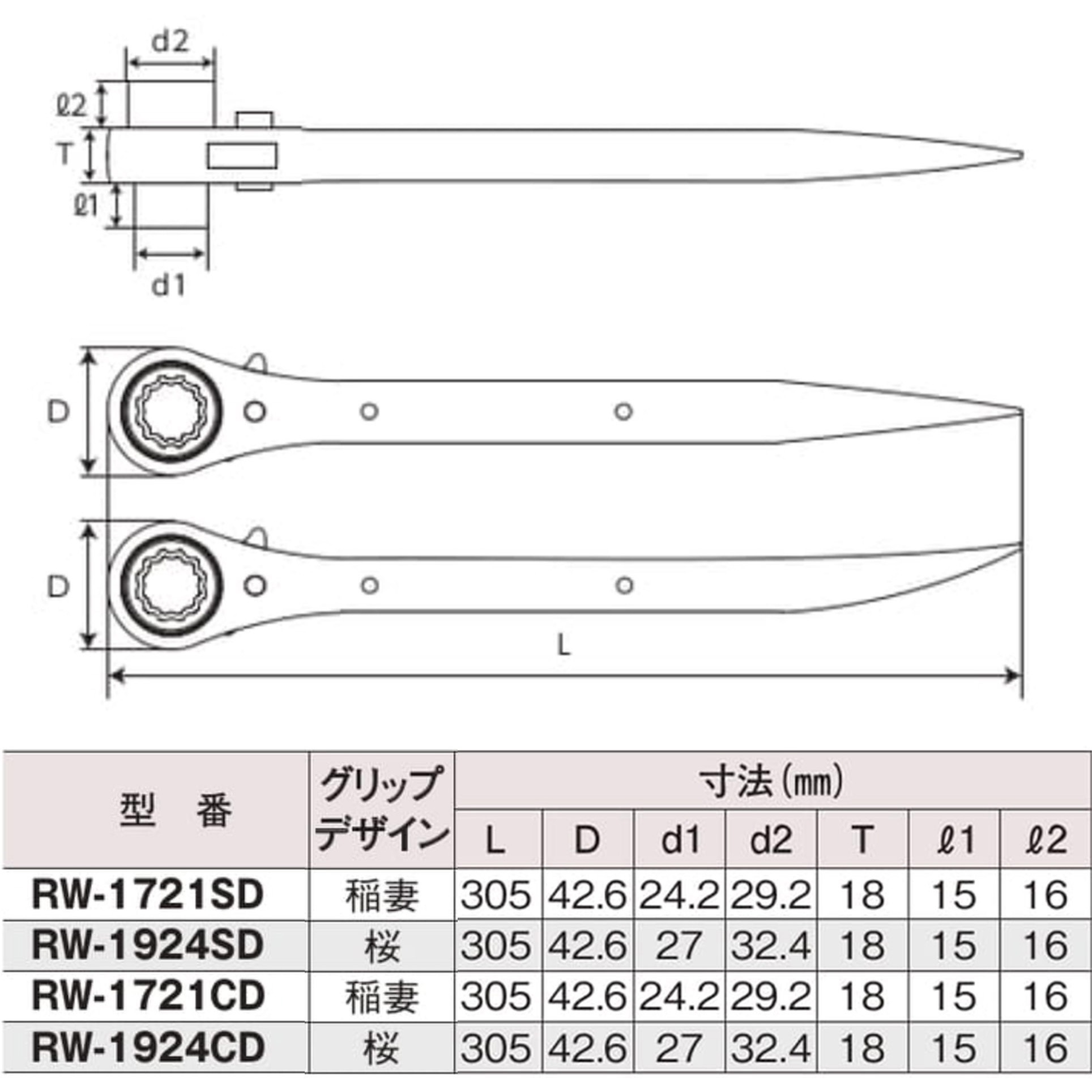 RW-1721SD ラチェットレンチ17/21 ストレート MUST TOOL シルバー色
