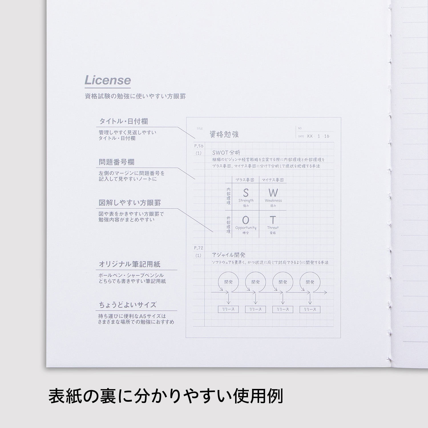 CFSA5SM 学び直し ノート スキルイン Skill in 日本ノート 入数1冊 糸